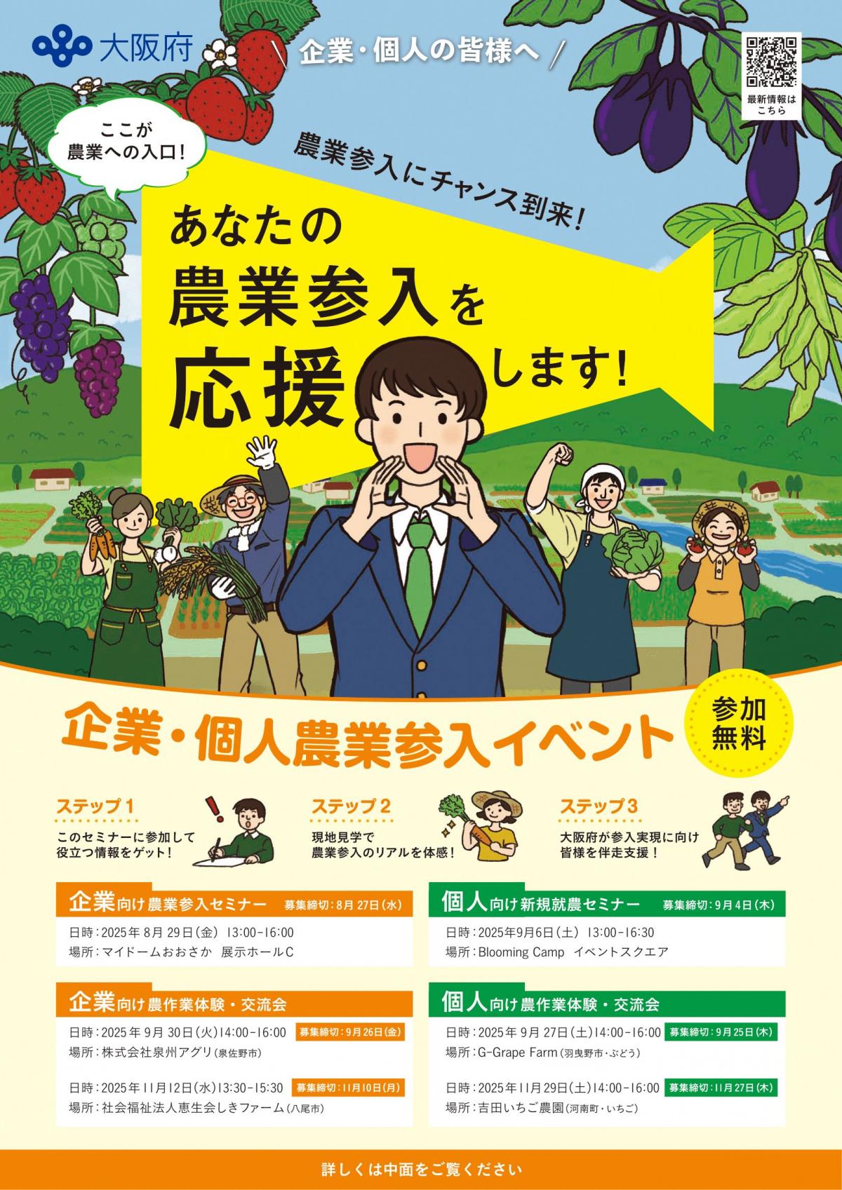 kigyou