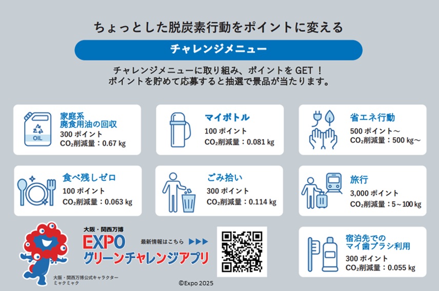 チャレンジメニュー