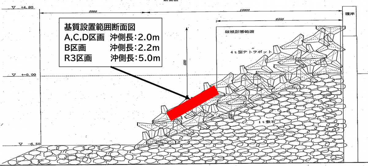 断面図