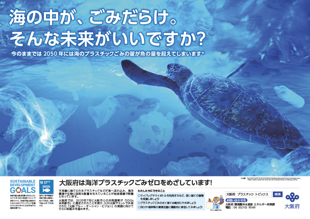 SDGsトレイン 海洋プラスチックごみ ポスター