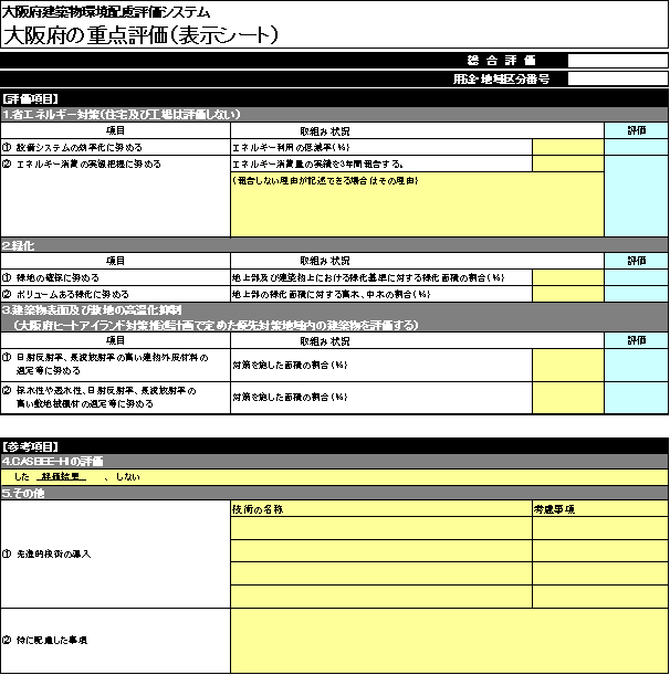 重点評価シートのイメージ図