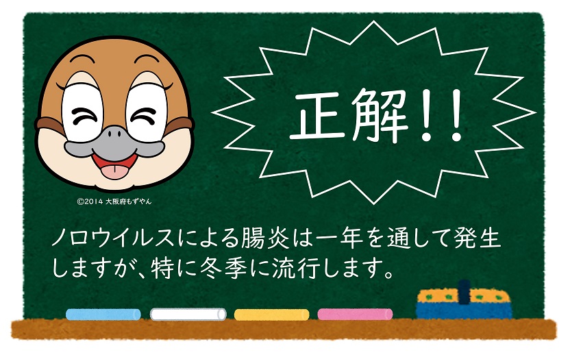 正解の画像