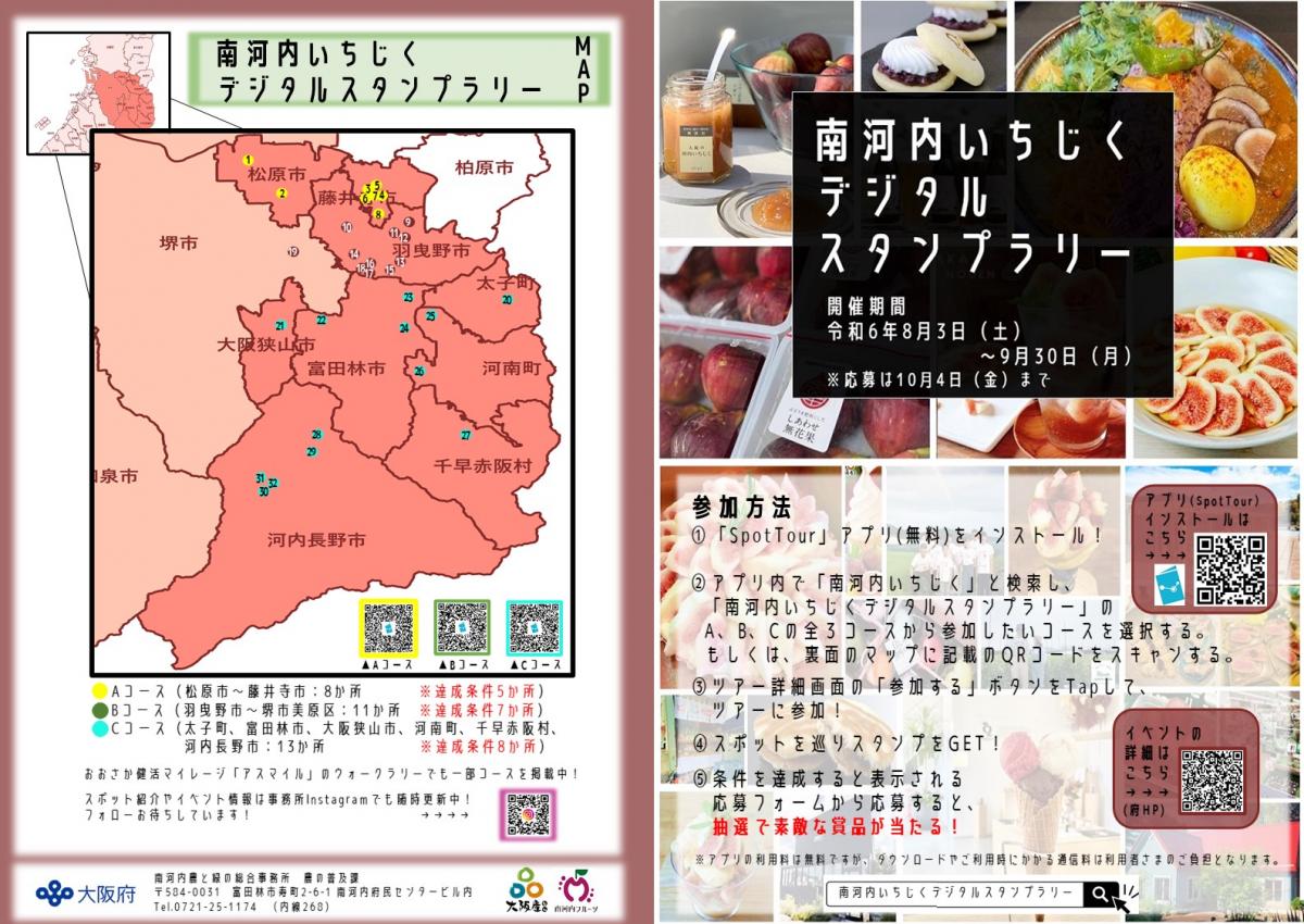 表