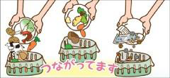 食ロスイメージ