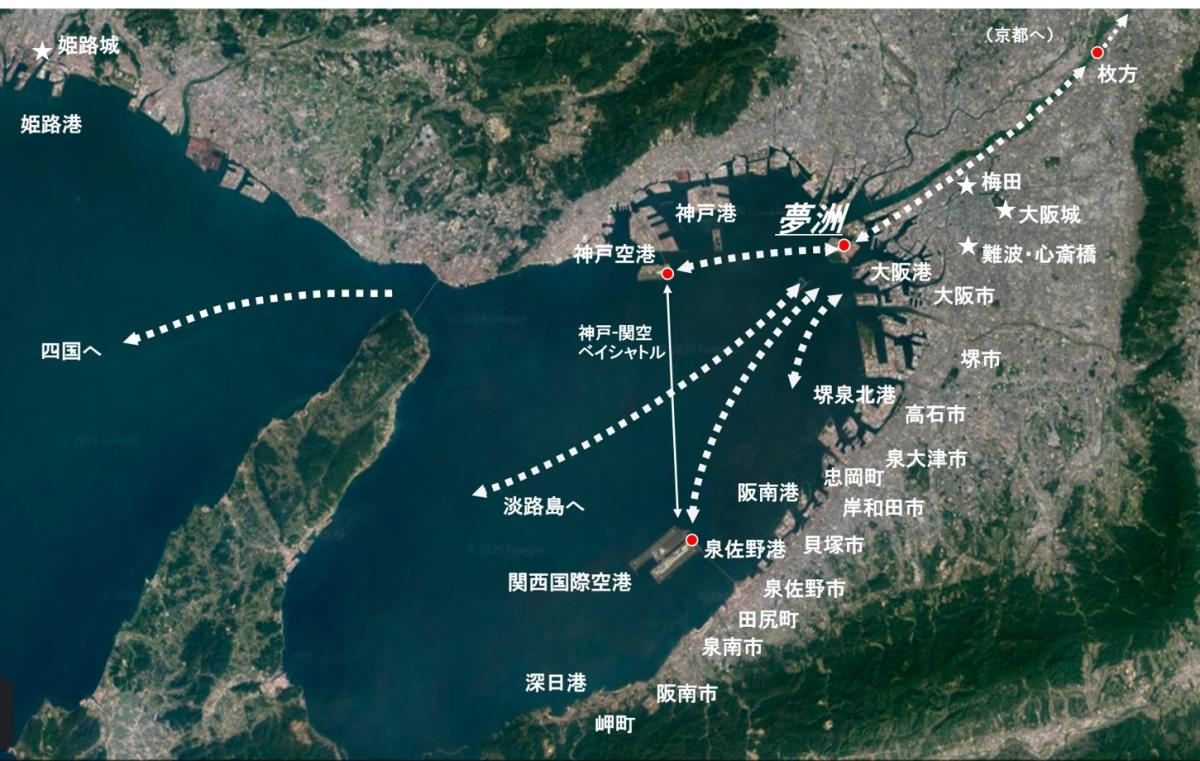 海上交通