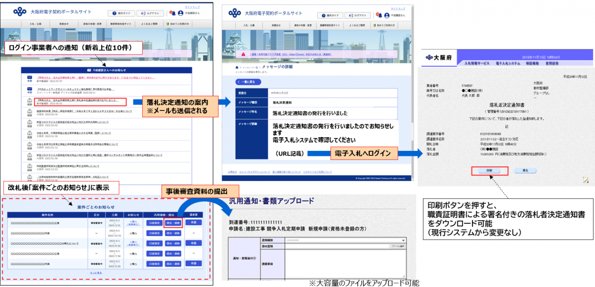 ポータルイメージ
