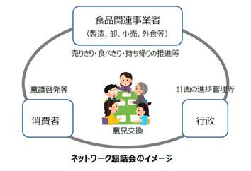 懇話会イメージ