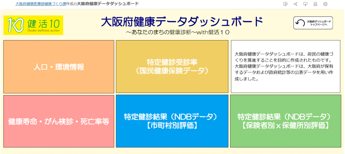 トップ画面