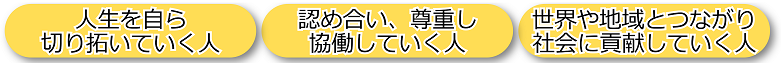人物像
