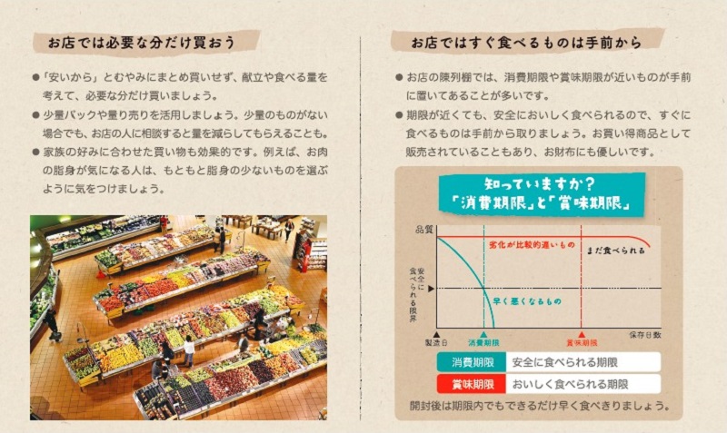 買い物編（19ページ）