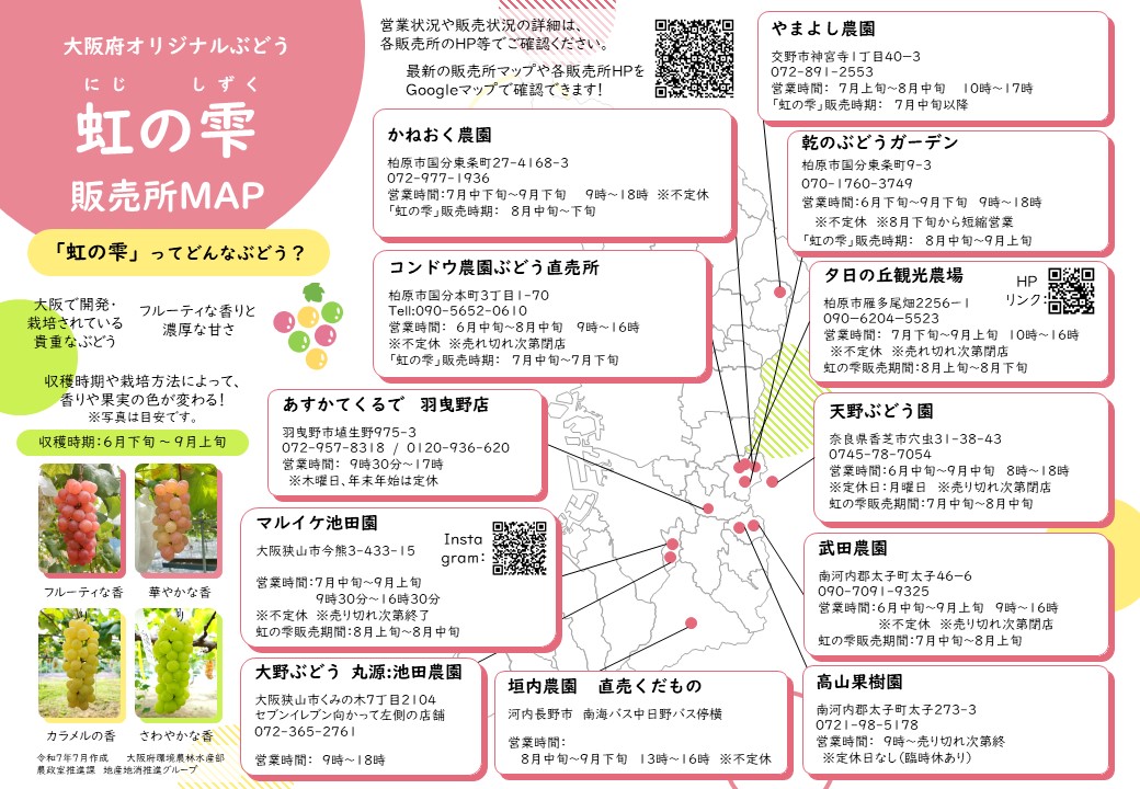 販売所マップ