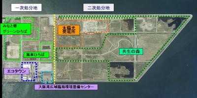跡地利用全体写真