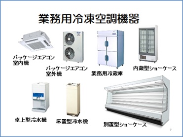 業務用冷凍空調機器の写真