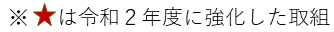 凡例