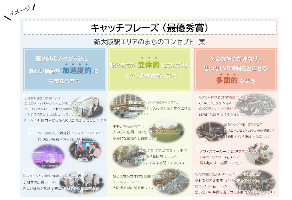使用イメージ