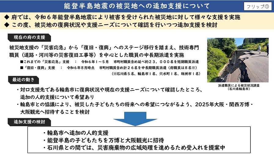 フリップ1