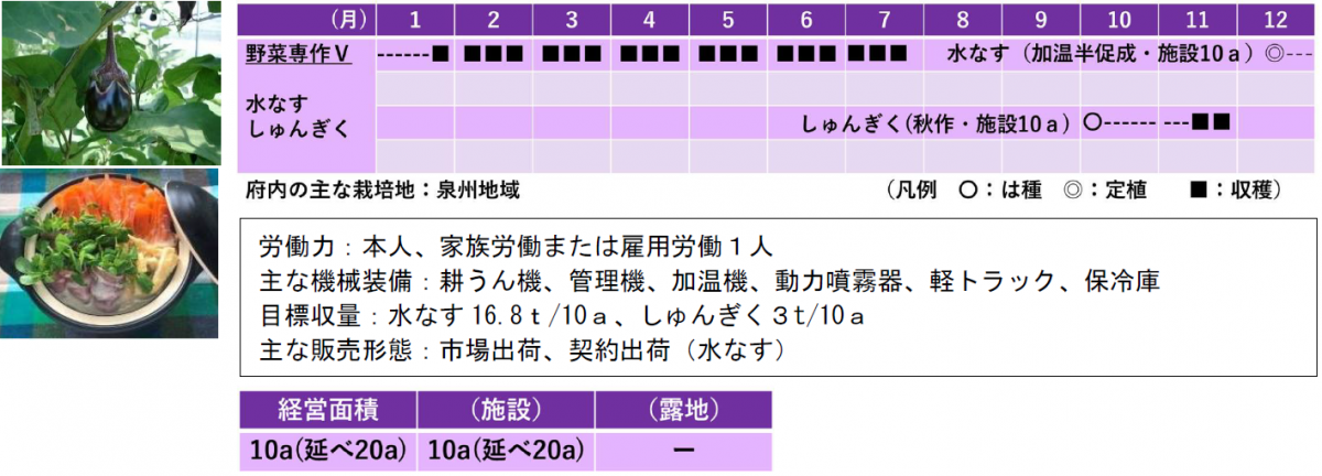 5-野菜