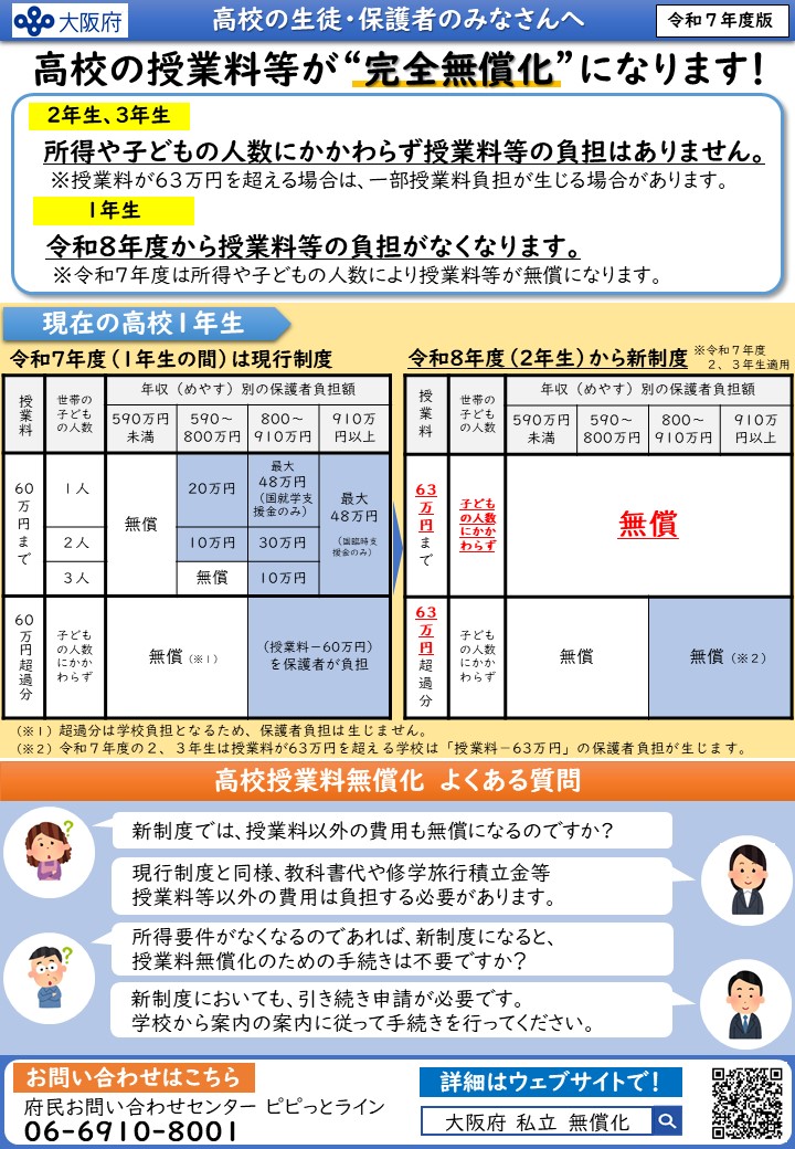 高校生