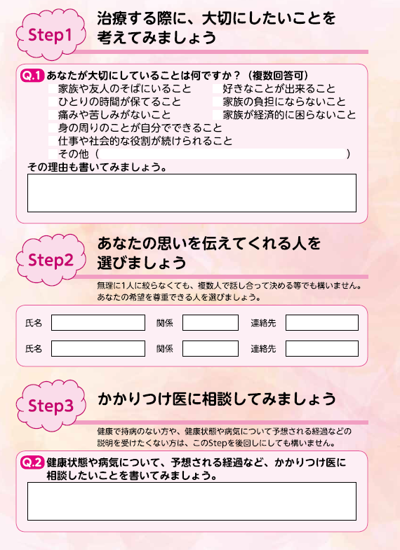 記入シート