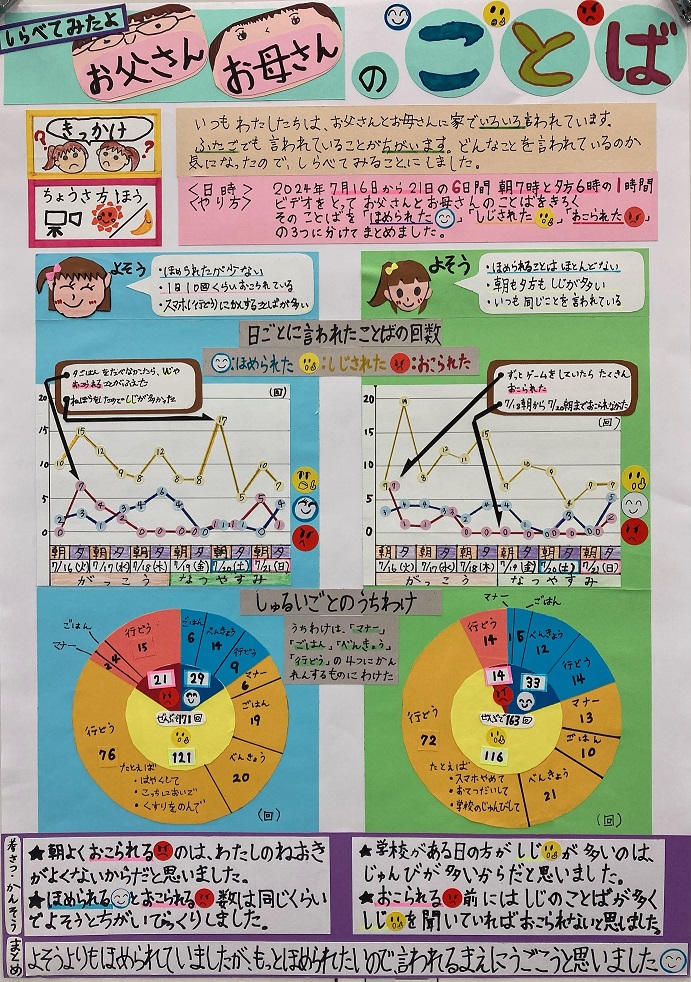 R6第1部　特選1.