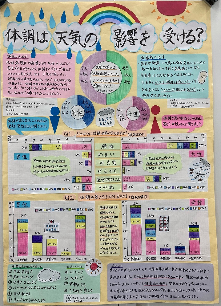 R6第3部　特選2.