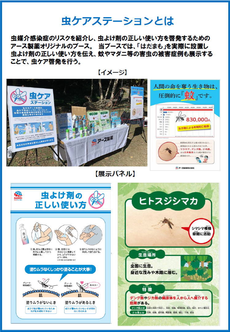 虫ケアステーションの説明