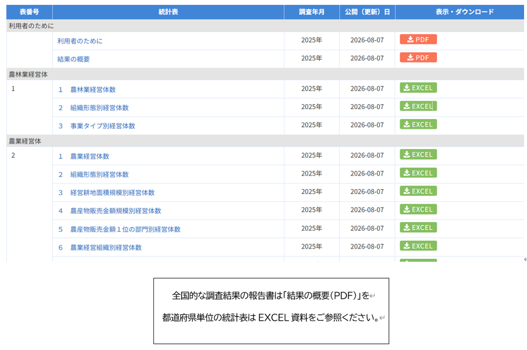 HPの案内