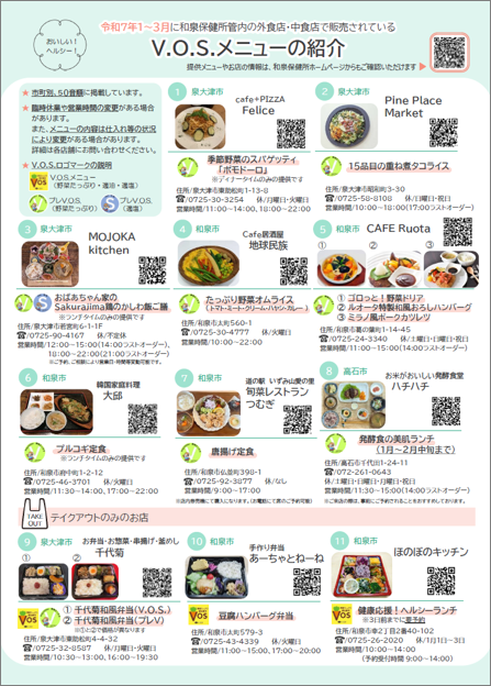 VOS提供店マップ裏面