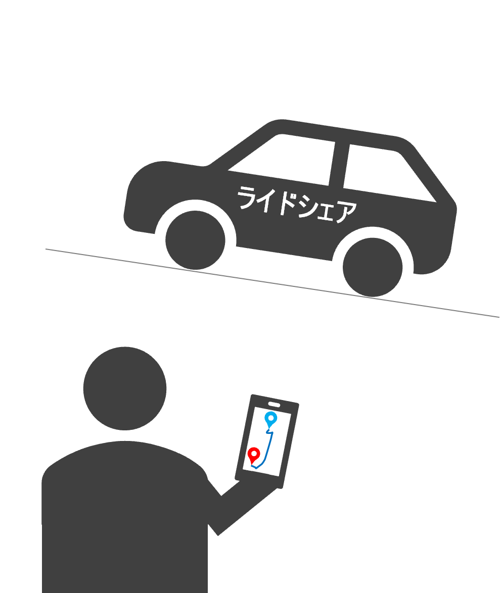 人・車