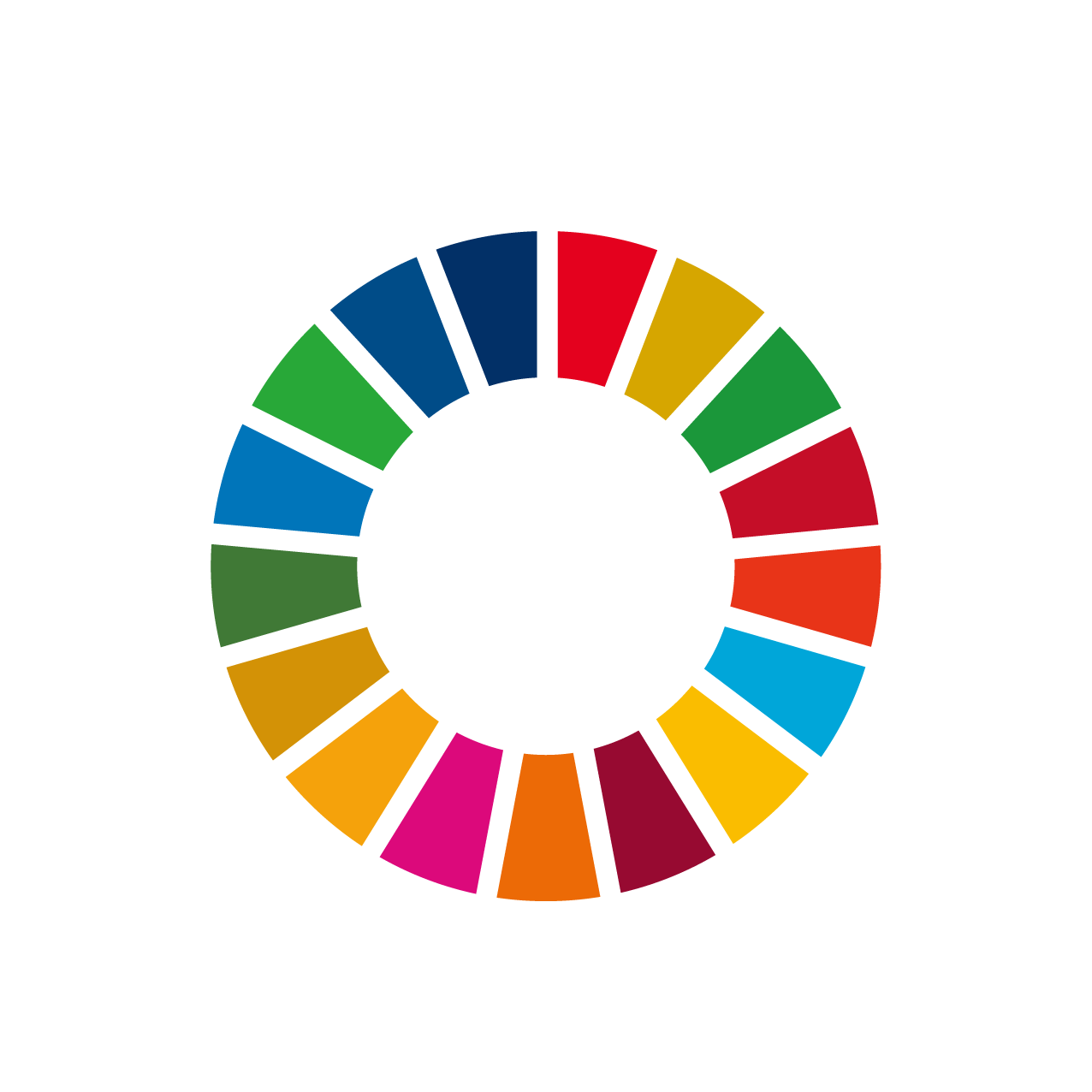 SDGs wheel
