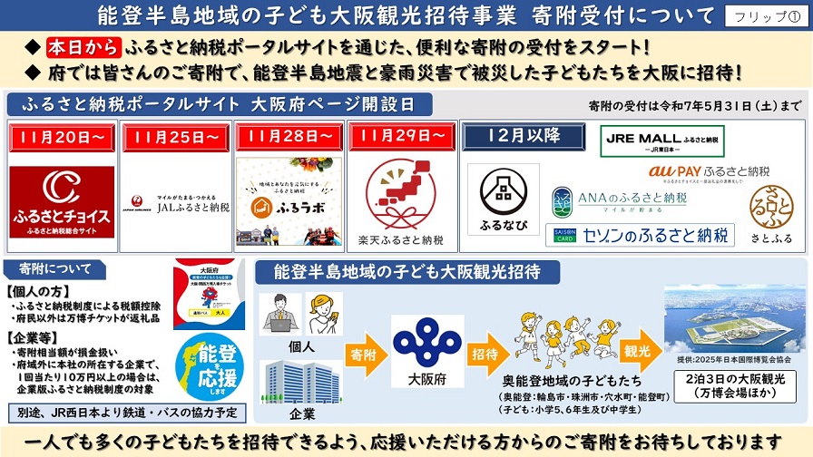 フリップ1