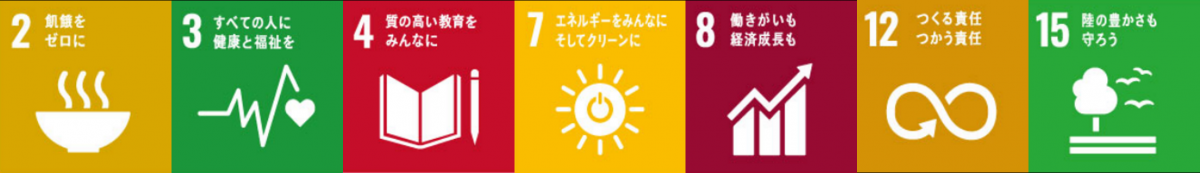 sdgs