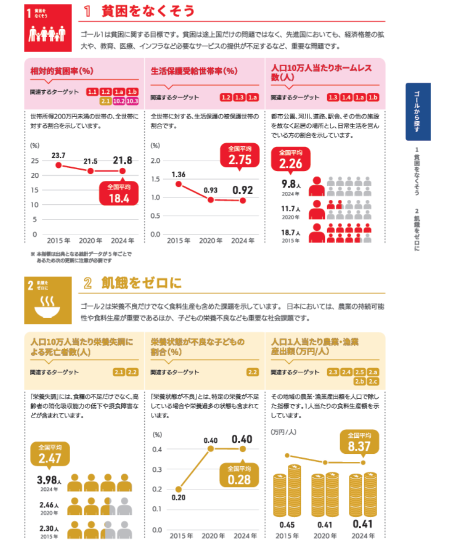 databook2