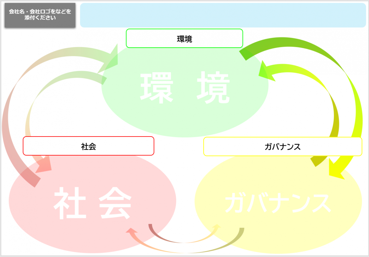 ESG白紙