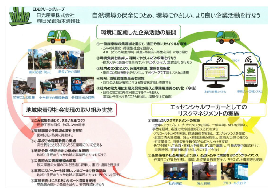 日光産業様