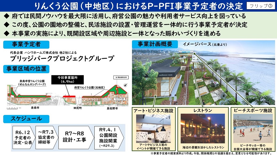 フリップ3