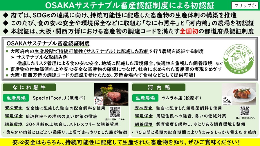 フリップ4
