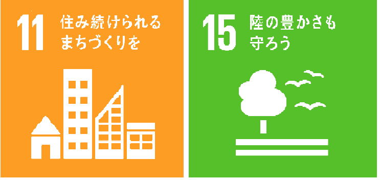SDGS