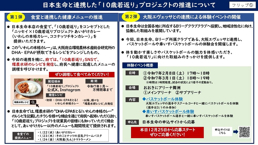 フリップ5