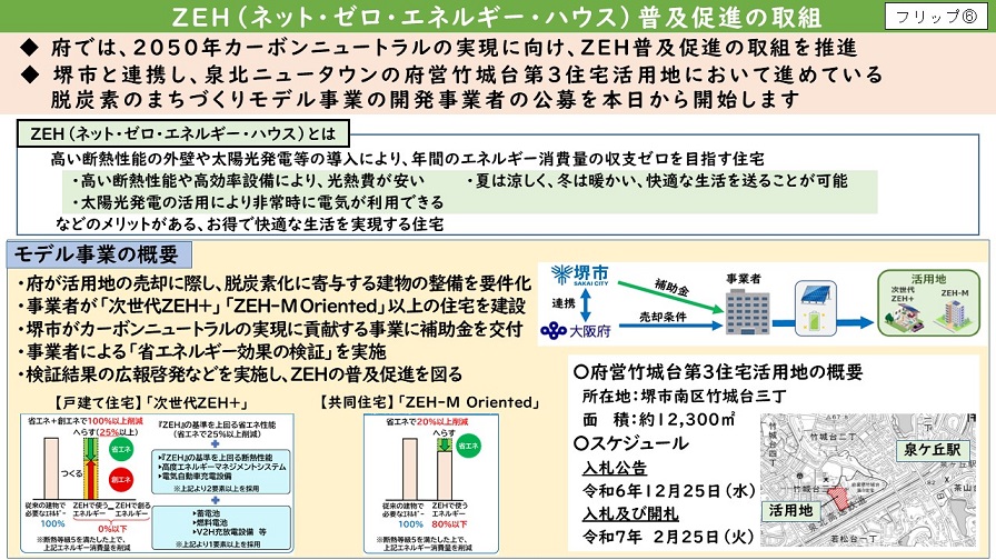 フリップ6