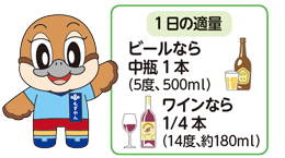 1日の適量　ビールなら中瓶1本（5度、500ミリリットル）ワインなら4分の1本（14度、約180ミリリットル）