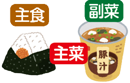 主食さけおにぎりのごはん　主菜さけおにぎりのさけと豚汁の豚肉　副菜豚汁の野菜