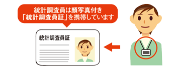 統計調査員は顔写真付き「統計調査員証」を携帯しています