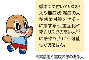 感染に気付いていない人や無症状・軽症の人が感染対策をせず人に接すると、重症化や死亡リスクの高い人（高齢者や基礎疾患のある人）に感染を広げる可能性があるねん。ともずやんが言っているイラスト