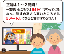 もずやんが「正解は1から2時間！　一番早いところでは54分（※1）でやってくるねん。津波の高さも高いところでは5メートルになると言われてるねん！」と説明。　