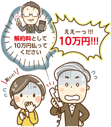 高齢の男性が電話で、解約を申し出ると、リフォーム業者から「解約料として10万円払ってください」と言われた。高齢の男性は、「ええーっ!!!10万円!!!」と受話器を持ちながら、ひどく驚いた表情をしている。隣にいる高齢の女性も「あゎゎ！」と言いながら、口に手をあて、ひどく驚いた表情をしている。