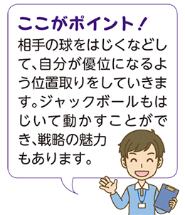 ここがポイント！
	相手の球をはじくなどして、自分が優位になるよう位置取りをしていきます。ジャックボールもはじいて動かすことができ、戦略の魅力もあります。