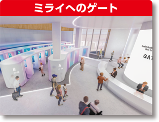 「ミライへのゲート」のイメージ図。