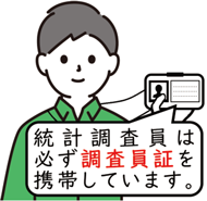 とうけいちょうさいんはかならずちょうさいんしょうをけいたいしています。