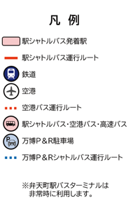 凡例